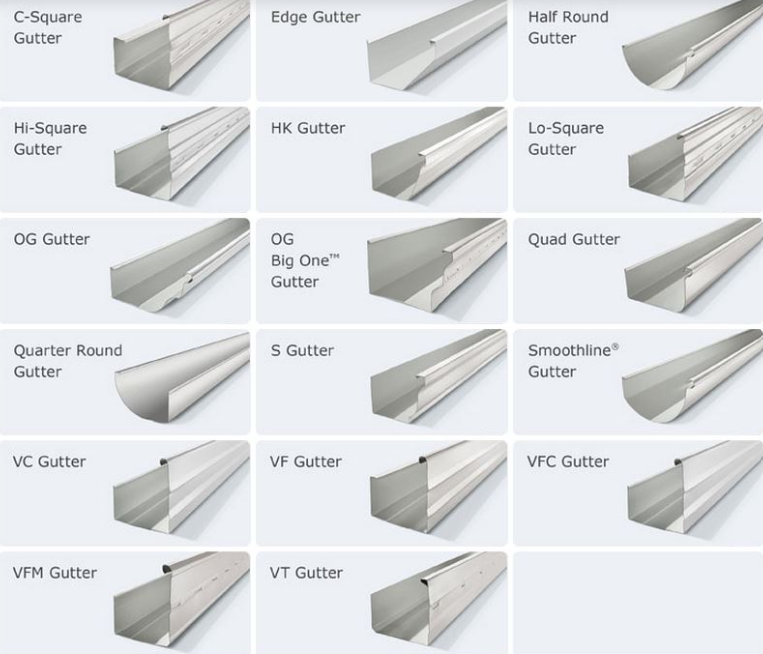 Galvanized steel gutter system installed on roof edge directing rainwater through downspout for effective building drainage